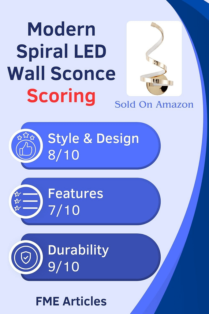 Infographic explaining my final scoring for the spiral LED wall sconce