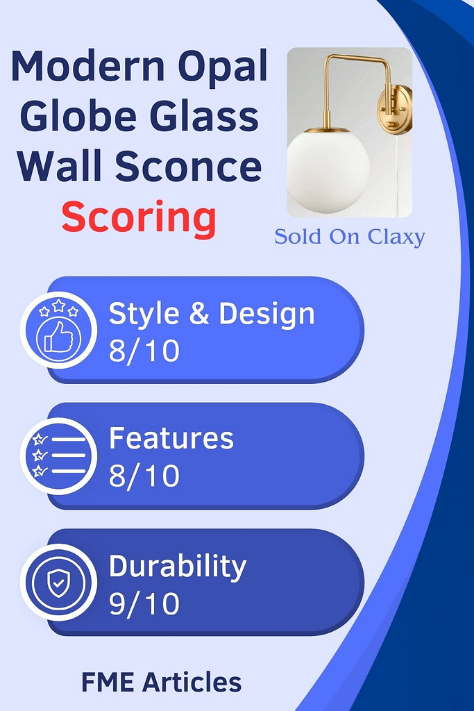 Infographic explaining my final scoring for the modern opal globe glass wall sconce