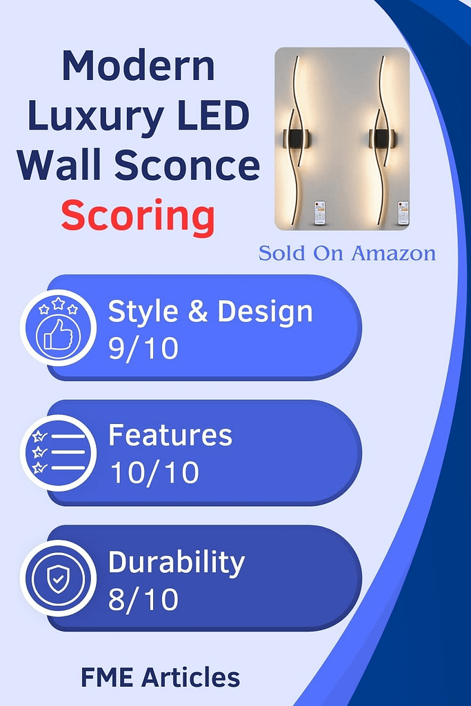 Infographic explaining my final scoring for the long modern luxury LED bedroom wall sconces