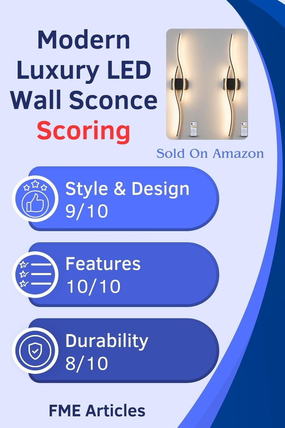 Infographic explaining my final scoring for the long modern luxury LED bedroom wall sconces