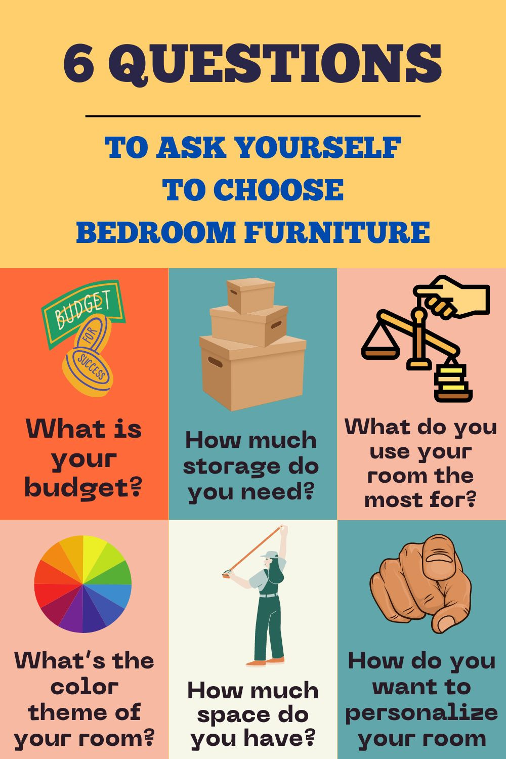 Infographic explaining 6 questions to ask yourself for how to choose bedroom furniture 